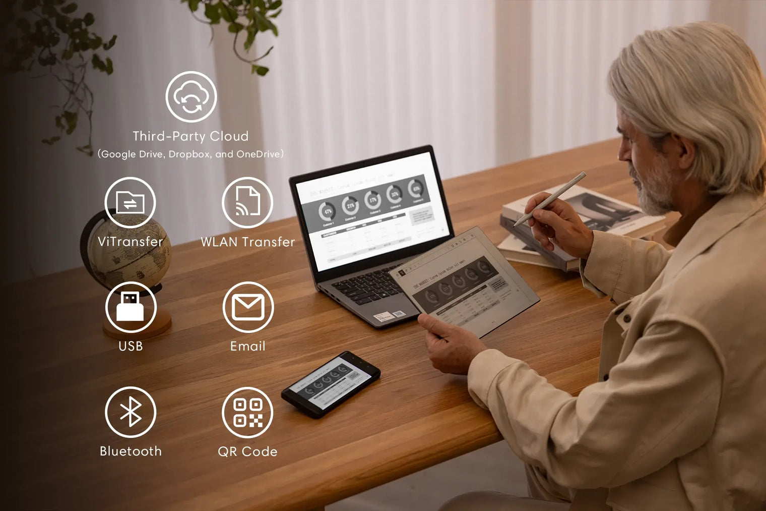7 Ways to Sync Files on Viwoods Paper Tablet